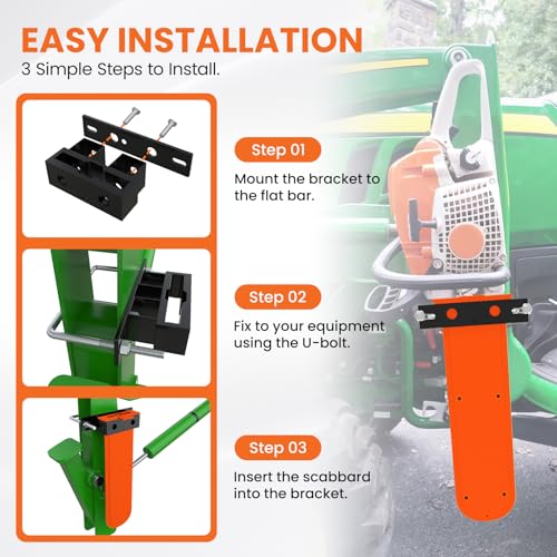 EONECROSS Ventilated Chainsaw Holder