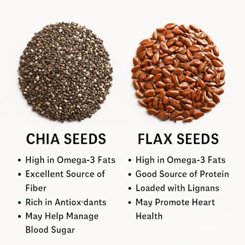 Image of BOKF Black Sesame Seeds | Natural Kala Till | Rich in Protein and Dietary Fibre | Weight Management seeds | Antioxidant rich | Good for diet inch (150g+150g)