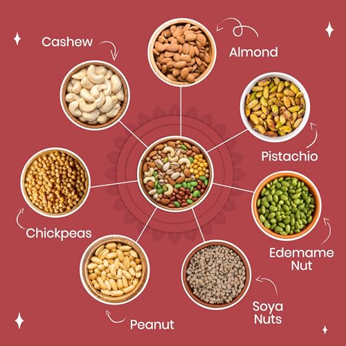 Image of 41 Foods Premium Protein Mix | Consists of Edamame, Almonds, Cashews, Peanuts & Pistachios | 100g