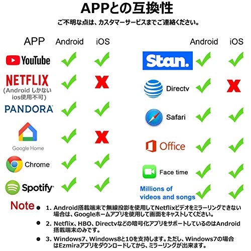 Youtubeで見よう ドイツ語学習 教育におすすめの子ども向け動画 ドイツ番組 伝わるドイツ語