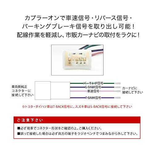 Amazon | INEX NCP51V/55V NCP58G/59G NLP51V サクシード