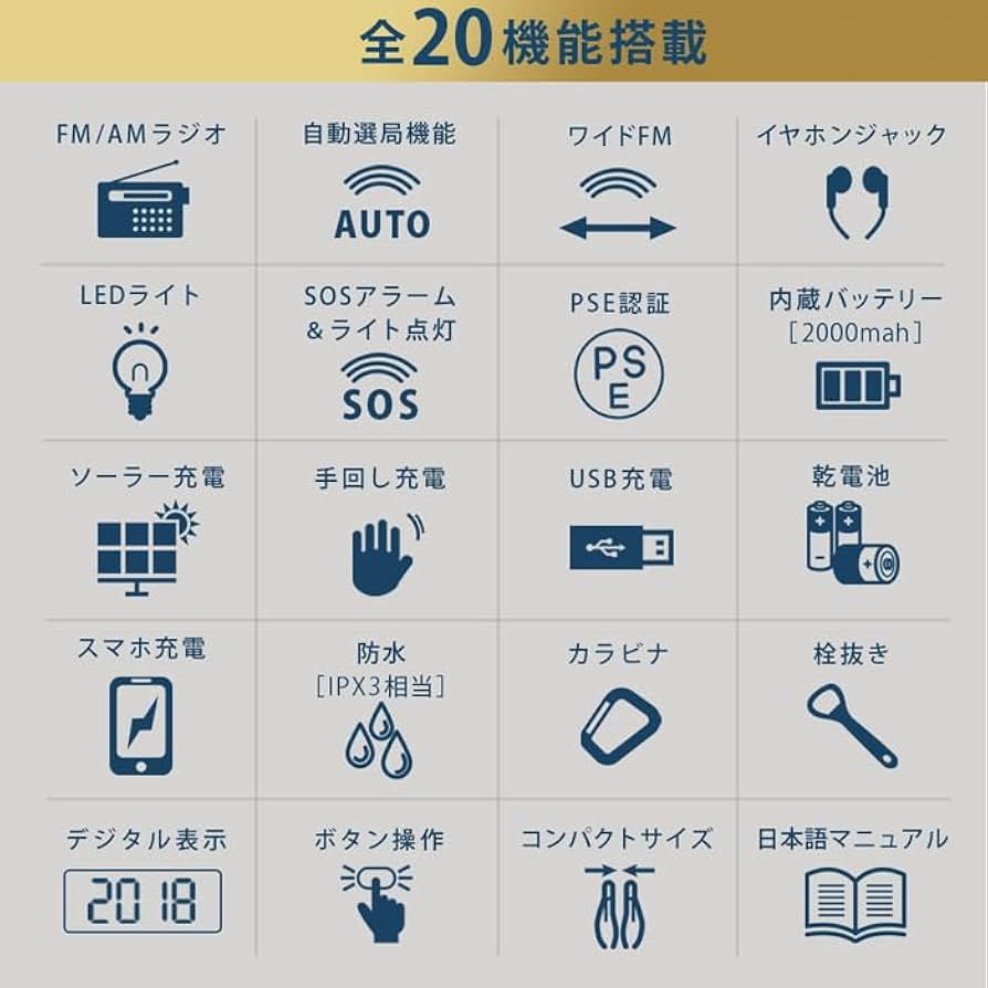 古川　【新品未使用】薬用ラジホープ6個まとめ売り リボーン・ウォレット・改 | 黄金の十字架 - 『皮革に製品として
