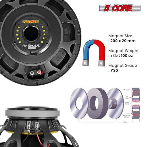 Image of 5 CORE 15 inch Subwoofer 2000W 8 Ohm 100 Oz Magnet 4 inch Voice Coil Powerful PA DJ Deep Bass Full Range Speaker Pro Audio Woofer - FR 15200 23 AL