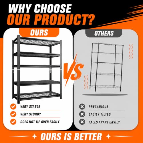 Image of Garage Shelving, 5-Tier Heavy Duty Metal Storage Shelves, 3000 LBSAdjustable Storage Rack for Garage, Warehouse, Basement, 35.4 inch W x 17.7 inch D x 72 inch H