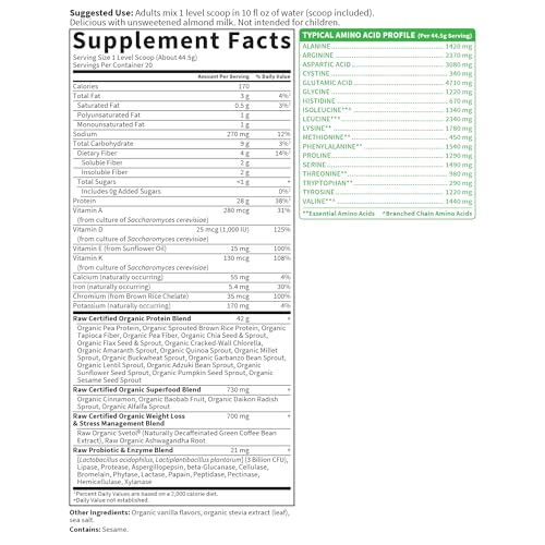 Garden of Life Raw Organic Fit Vegan Protein Powder, Original, 20 Servings - image 6