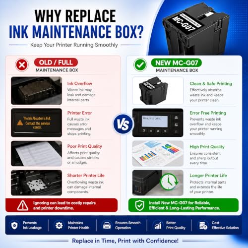 Image of VERENA MC-G07 Maintenance Box Replacement for Canon G3390, G3880, G3881, G3890, G3891, G3480, G3481, G4891, G3780, G4780 Printers