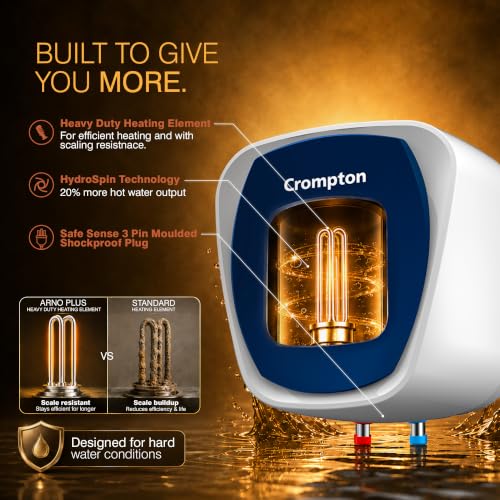 Image of Crompton Amica Pro 10L 5‑Star Storage Water Heater (Geyser) | Glassline Tank for Hard Water | Free Installation | 8 Bar High‑Rise Pressure | 5‑Level Safety | Rust‑Proof Body | 2kW Fast Heating