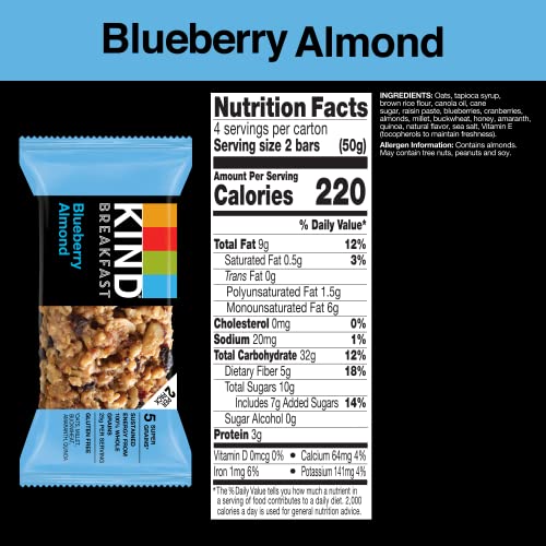 Kind Breakfast Bars, Blueberry Almond, Healthy Snacks, Gluten Free, 32 Count #TOP1
