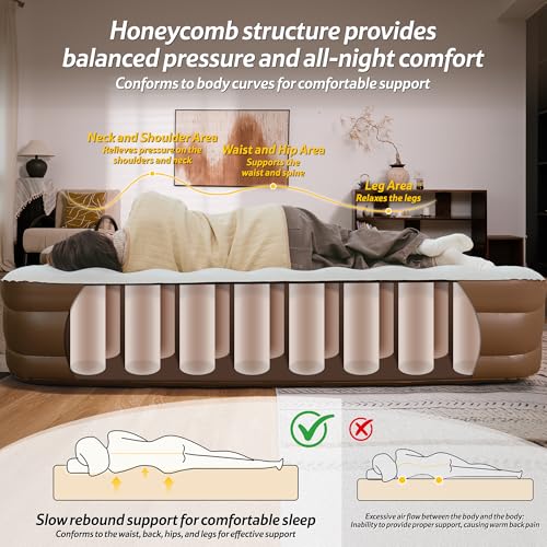 Naturehike Materasso Gonfiabile Triplo Con Pompa Integrata Ricaricabile - 200X180X38Cm Letto Gonfiabile Autogonfiante Per Campeggio E Casa - Materassino Campeggio Portatile E Resistente Fino A 450 Kg - 7