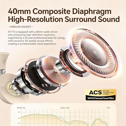 Image of Over-Ear Wireless Bluetooth Headphones with 5.3 Chip, 20H Playtime, 40mm Drivers, Foldable & Lightweight Design, RGB Lighting, Dual Mic for Clear Calls, Compatible with PC /Phone, SY-T3 Pink.