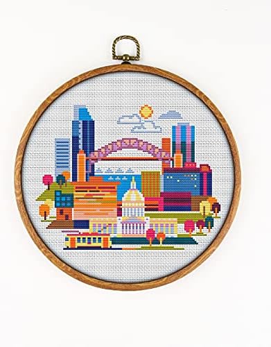 Little Rock Arkansas CS1090 - Counted Cross Stitch KIT#2. Set of Threads, Needles, AIDA Fabric, Needle Threader, Embroidery Clippers and Printed Color Pattern Inside.