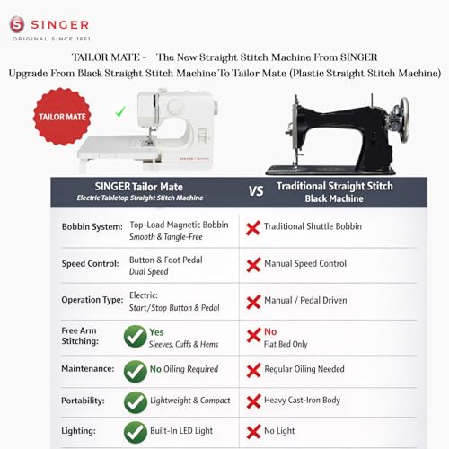 Image of SINGER Tailor Mate Straight Stitch Sewing Machine with Free Arm | LED Light, Foot Pedal & Extension Table | 3 Stitch Length Options | 1-Year Warranty | Gifts for Woman
