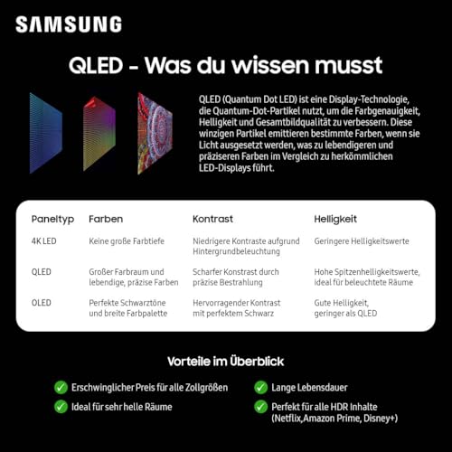 Samsung QLED 4K Q6FA 55 Zoll (138 cm) UHD Fernseher, 100% Farbvolumen für satte Farben, Quantum HDR, 4K Upscaling, Knox Security, Kostenlos 900 Sender TV Plus 3