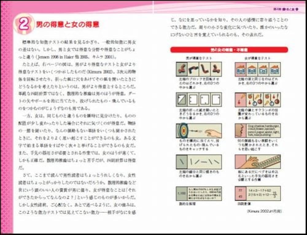 科学でわかる男と女の心と脳 男はなぜ若い子が好きか?女はなぜ金持ちが好きか? Amazon.com: 科学でわかる男と女の心と脳 男はなぜ若い子が好き