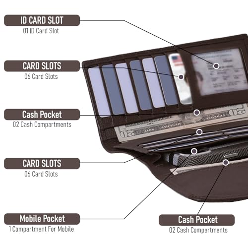Image of Genuine Leather Women's RFID Blocking Trifold Slim Clutch Wallet with 12 Card Slots, 1 ID Window, and 4 Cash Slots