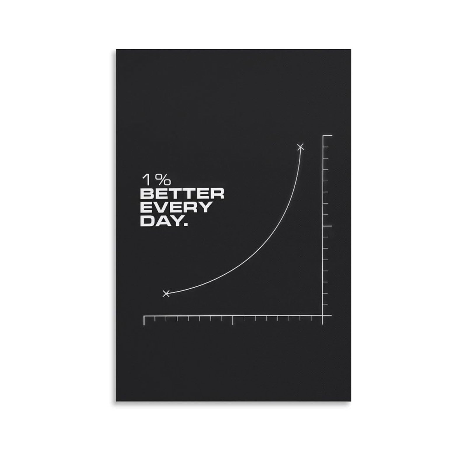 Photo 1 of 1% Better Every Day Motivational Poster Discipline, Success, And Inspiration Canvas Wall Art Aesthetic Decorative Painting Living Room Restaurants, Pool Halls And Classroomstyle 16x24inch(40x60cm)