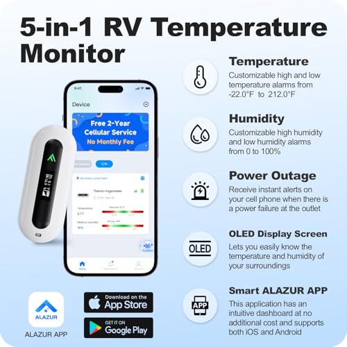 Image of RV Pet Temperature Monitor - 4G Cellular Remote Monitor for Pets & Vacation Home | Instant Power Outage & Temp /Humidity Alerts | House, Server Room & RV Safety | Includes 2 Years of Service