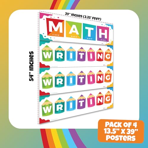 Image of Sproutbrite 4 Pack 13.5 inchx39 inch Educational Charts & Posters Homeschool