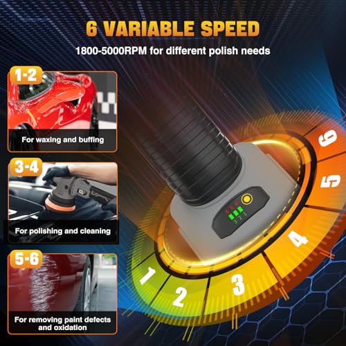 VERVEWAVE Cordless Polisher for DeWalt