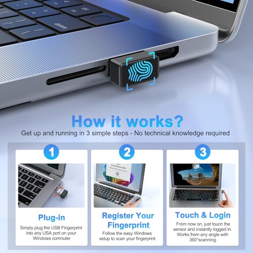 USB Fingerprint Reader for Windows 10/11 ONLY, Windows Hello Fingerprint Scanner, Plug & Play Mini USB Dongle, Match-in-Sensor Security, Portable for Laptop/Desktop (Not for Mac/Linux)