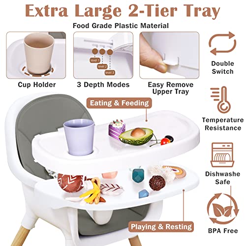 Baby High Chair, 3-In-1 Convertible Wooden High Chair With Adjustable Legs & Double Dishwasher Safe Tray, High Chairs For Babies And Toddlers, Made Of Sleek Hardwood & Premium Leatherette #TOP2