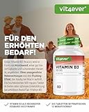 Vitamin B3 Test