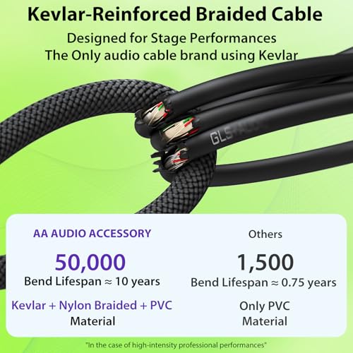 12 awg ofc speaker cable 14 inch 66ft nylon braided-kevlar-reinforced-noiseless design triple2 copperampal-foilshielded guitar amp head to cabinet cable for marshall boss cabamphead