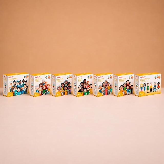 Foto 8 de 8 de Miniland Familia de Piel Morena - Set de 8 Figuras para Juego Simbólico, Muñecos Inclusivos para Casa…