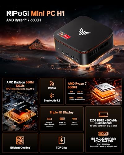 Mini-PC NiPoGi Hyper H1 mit AMD Ryzen 7 6800H und Windows 11 Pro