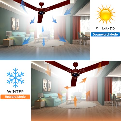 Image of INALSA BLDC Ceiling Fan 1200mm Aero Swift Luxe|Designer Fan with Remote Control Timer /Boost Mode|BEE 5 Star Rated Energy Efficient|Low Noise|Ultra High Speed|LED Indicator|3 Yr Warranty on Motor,Brown