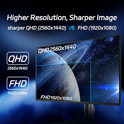 Image of 27 Inch 360Hz QD OLED 1440P Gaming Monitor, 3rd Gen Quantum Dot OLED 0.03ms GTG True 10 Bit, HDR400 109% DCI-P3 147% sRGB, Speakers Swivel Tilt Height Pivot Adjustable Type-C HDMI 2.1, DP1.4, G27T8T