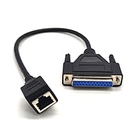 Vista 2 de RJ45 a DB25 Cable de extensión de cable de consola serie hembra 30CM