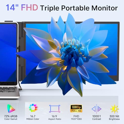 Image of Triple Laptop Screen Extender - Ultra Thin 14 inch Monitor IPS FHD 1080P Portable Display for 13 inch-17 inch Laptops Compatible with Compatible with Windows Mac Chrome Surface Travel Work Setup
