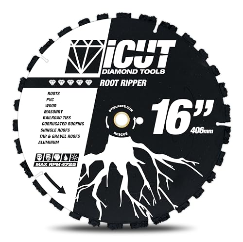Best Mitre Saw For Cutting Sleepers