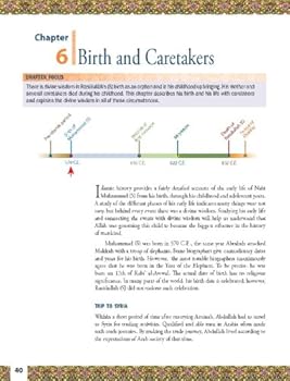 Perfect Paperback Life of Rasulullah: Makkah Period Book