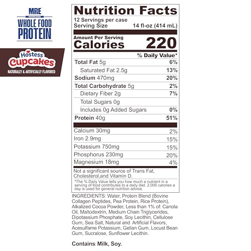 Image of REDCON1 MRE Ready to Drink Protein Shakes Hostess, Cupcakes - Lactose Free RTD Protein Made with Real Whole Food Protein Blends - Easy to Digest Nutritional Shake (12 Pack)