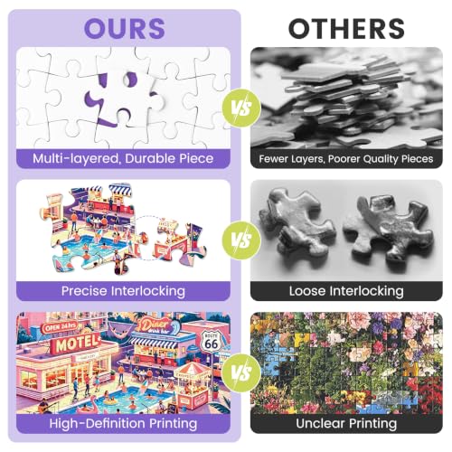 Puzzle de 500 Piezas para Adultos, Paisaje Escénico Santa Monica | Desafiante y Colorido, Con Letras en el Reverso, Ideal para Viajeros miniatura 3