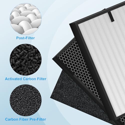Image of 12 Pack 3000 Air Replacement Filter, Compatible with Air Doctor 3000, 3000M, 3000Pro Air Puri-fier, 2 Post-Filters + 2 Activated Carbon Filters + 8 Pre-Filters