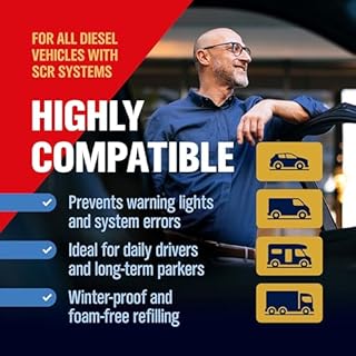 WoldoClean Additivo Anti Cristallizzazione per AdBlue 250ml - Additivo Diesel & Detergente SCR, Previene Cristalli & Errori NOX