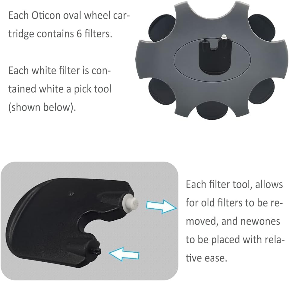 Miniatura 3 de ProWax MiniFit - Filtros de repuesto para audífonos ProWax MiniFit (3 paquetes18 filtros)