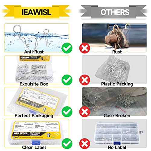 Cotter Pins, 100Pcs Cotter Pin Hairpin Assortment Kit - 6 Sizes Heavy Duty Zinc Plated Steel R Clip Key Fastener Fitting Set For Lawn Mower, Machinery, Garage, Trucks, Small Engine Repair #TOP1