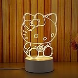 Hervorragende Auswahl an Acrylmaterialien, moderne Qualität