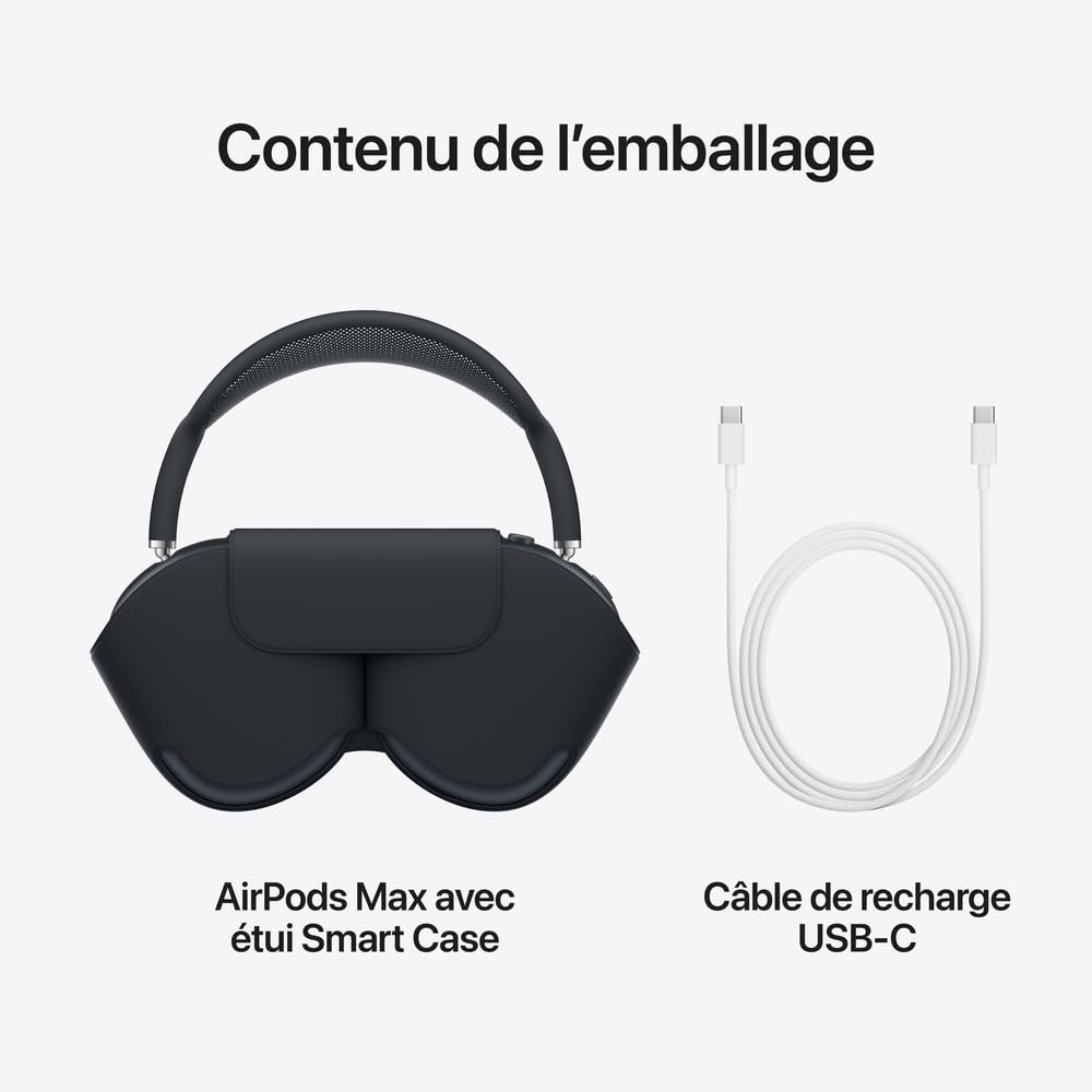 Apple AirPods Max Wireless Over-Ear Headphones, Pro-Level Active Noise Cancellation, Transparency Mode, Personalized Spatial Audio, USB-C Charging, Bluetooth Headphones for iPhone – Midnight — view 6
