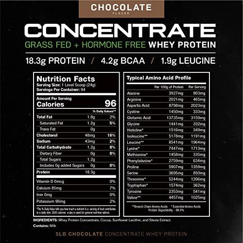Muscle Feast Grass-Fed Whey Protein Concentrate Powder, All Natural Hormone Free Pasture Raised, Chocolate, 5Lb (94 Servings) #TOP4