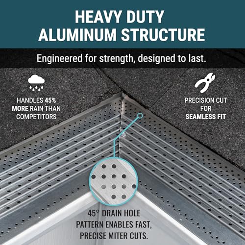 Image of All-Aluminum, Raptor Gutter Guard in Black. Fits a 5 inch Gutter -48ft to a Box