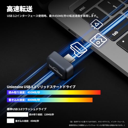 UnionSine SSD 外付け 128GB USB 3.2 Type-C ソリッドステート フラッシュドライブ 最大転送速度450MB/秒 iPhone 15/16/17シリーズ/Android/ノートパソコン/タブレット/テレビ録画/カーオーディオ用超小型USB Cメモリ タイプc