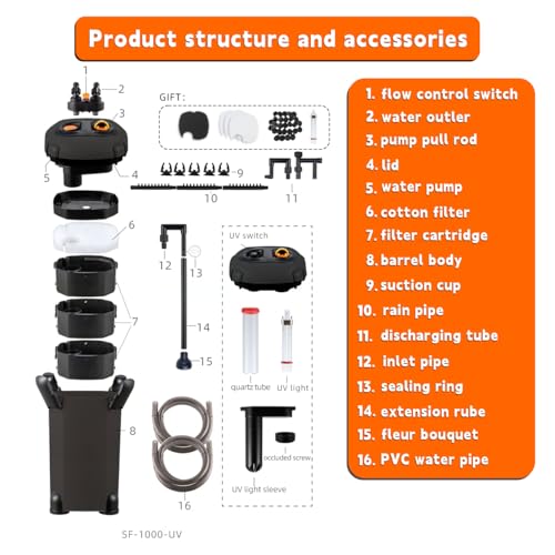 Coospider-Repta 1000F-N Canister Filter Aquarium Filter thumb #4