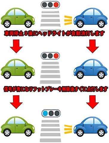 オートライトユニット用 オプション 車速連動消灯ユニットTATLIGHT-01-SPDOP