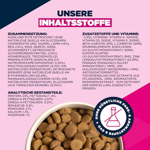 Eukanuba Hundefutter trocken mit Lamm und Reis für große Rassen, 12 kg