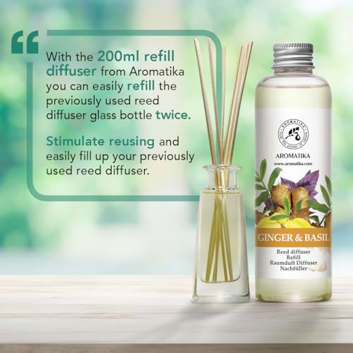 Recarga Difusor Aromático Jengibre y Albahaca 200 ml miniatura 7